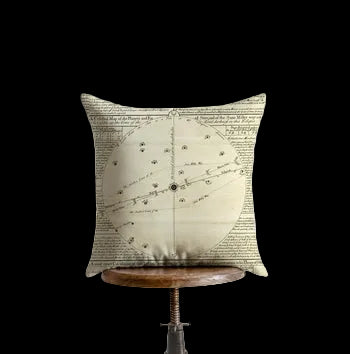 Milky Way Constellation and Star Map Throw Pillow