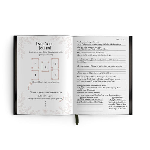 Seasons of Tarot Spread Journal